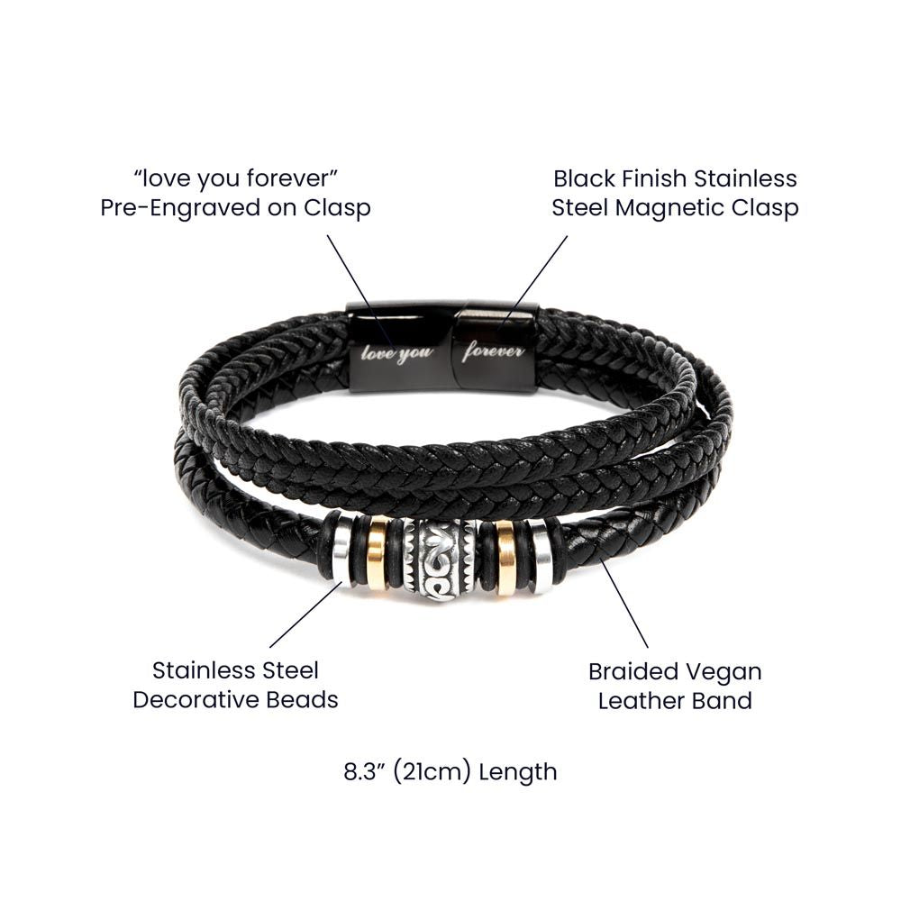 Gift for Grandpa | When you wear this bracelet always remember...