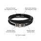 Gift for Grandpa | When you wear this bracelet always remember...